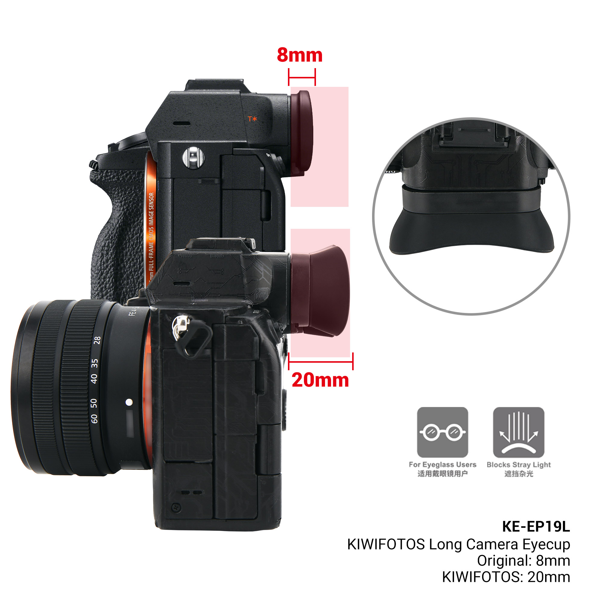 Ocularuse longue en silicone s - Sony Camera A7 Iv avis et prix